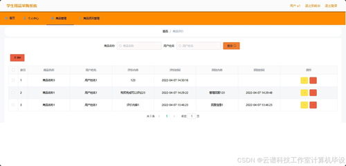 學(xué)生用品采購(gòu)系統(tǒng)mysql springboot vue html maven寒暑假小組項(xiàng)目設(shè)計(jì)作業(yè)帶文檔安裝環(huán)境 前后端可分離也可不分離